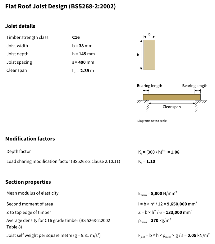 Structural Calculation Sheet - architectural drawing by TM Designs Ltd